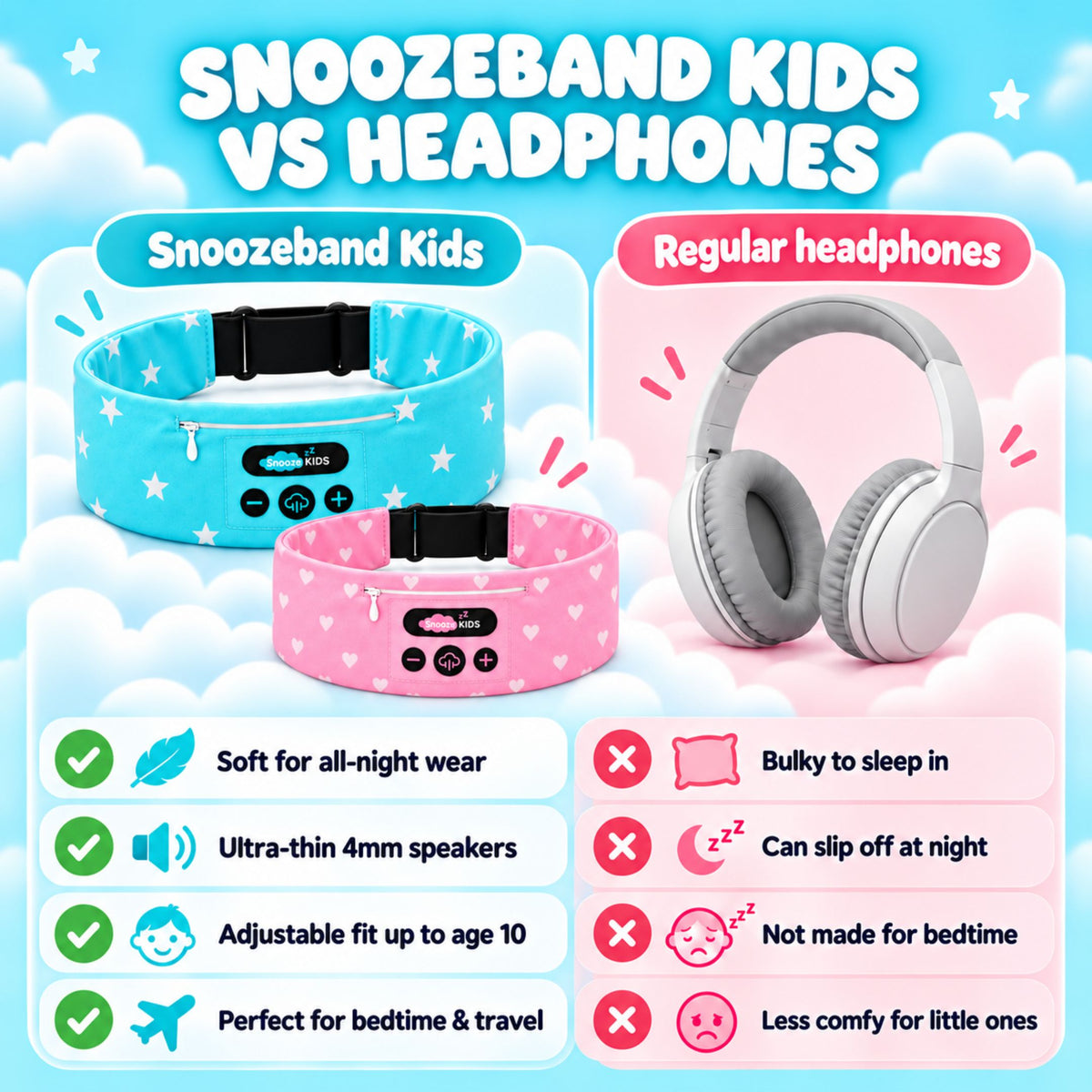 SnoozeBand™ Kids - Bluetooth Sleep Headphones