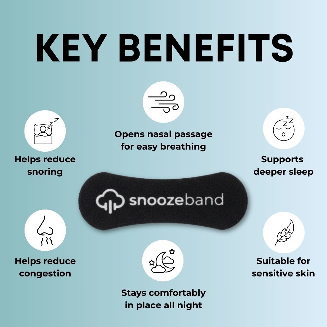 Snoozeband™ Nose Strips (30 Pack)